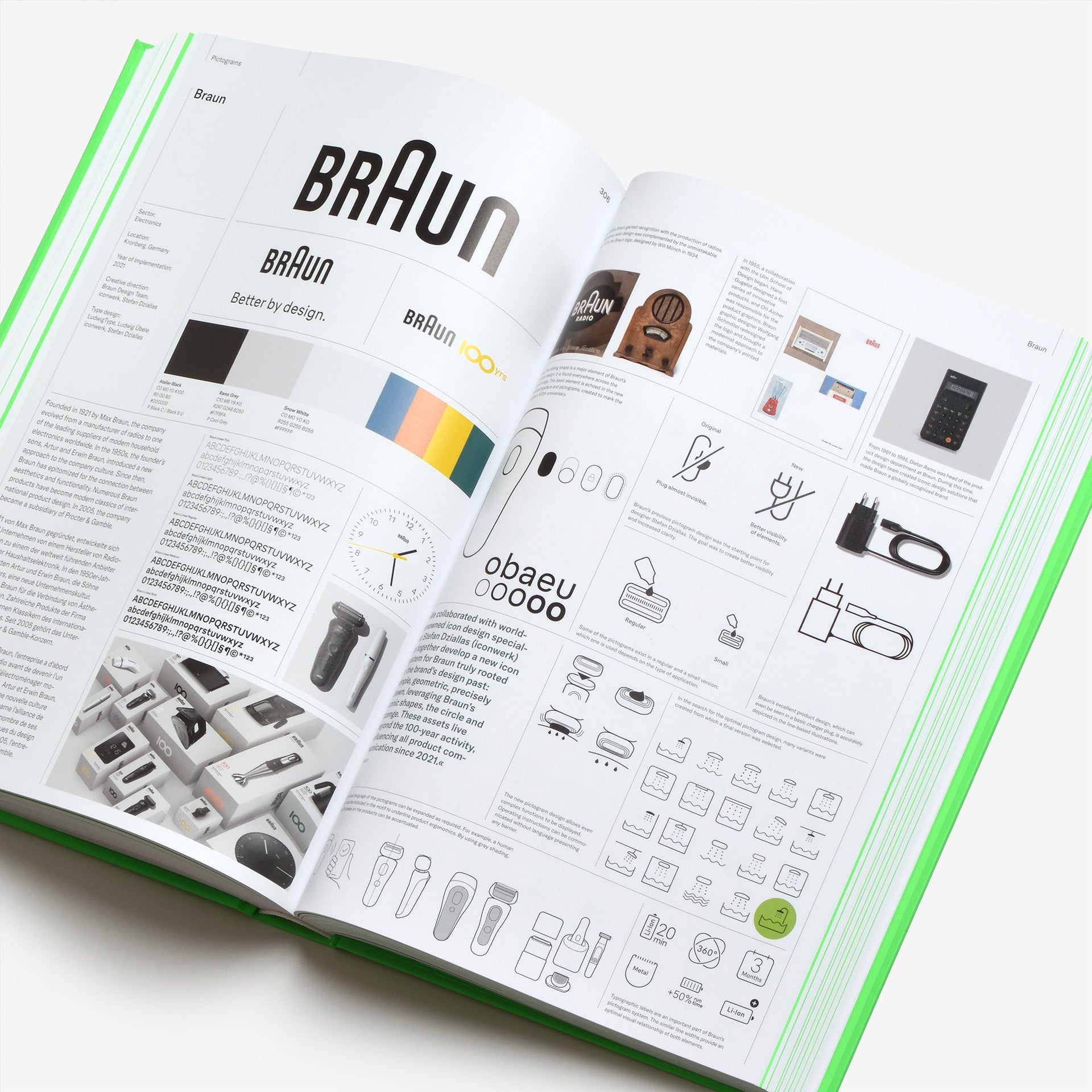 The Elements of Brand Design