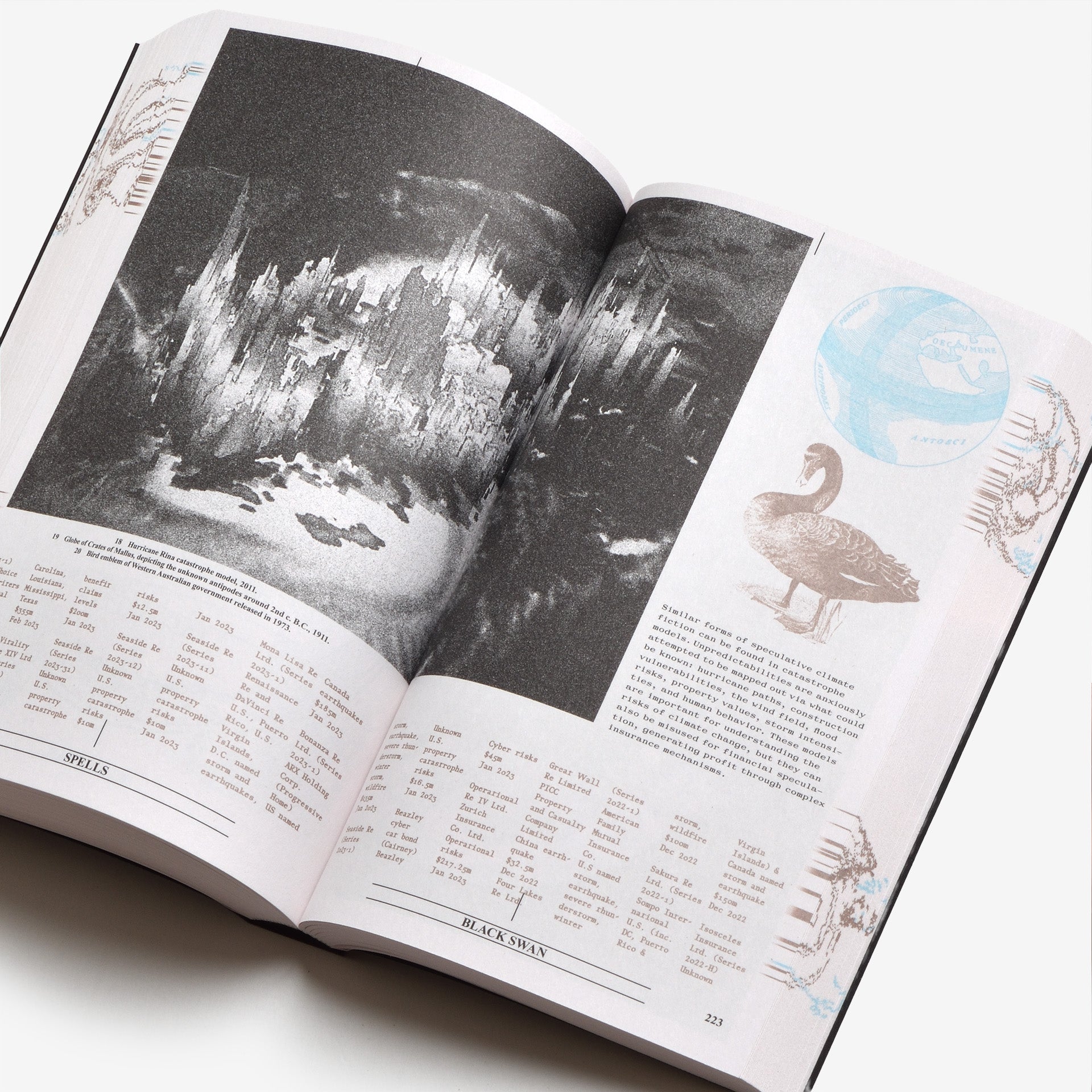 Collapsed Mythologies: A Geofinancial Atlas