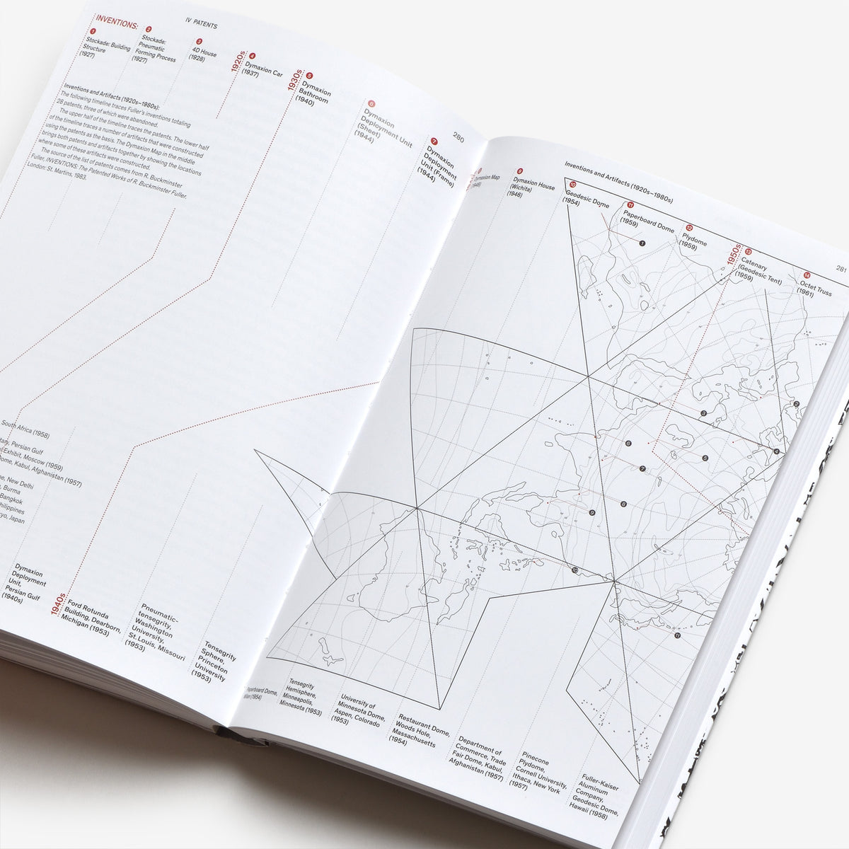 R. Buckminster Fuller: Pattern-Thinking