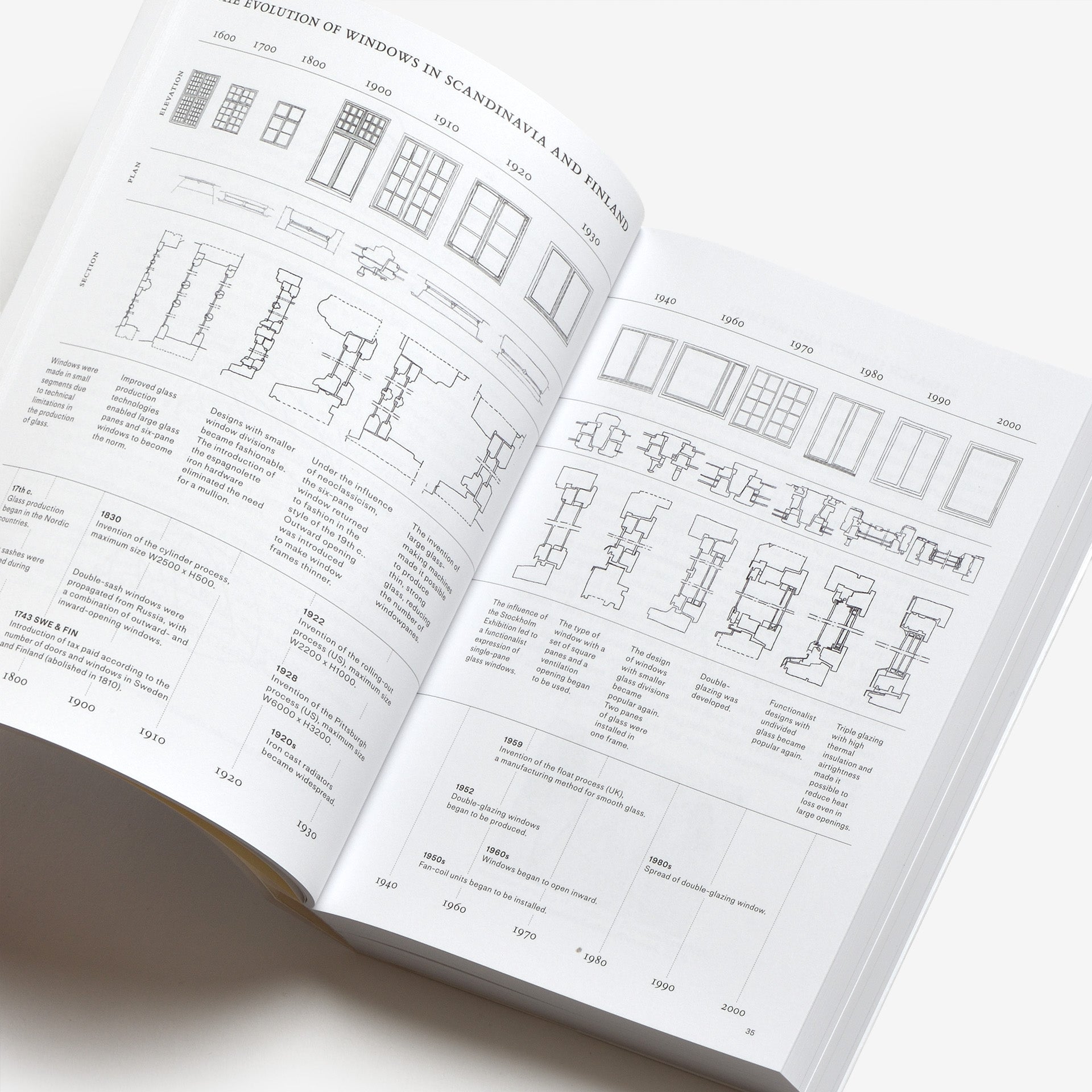 The Nordic Window: Window Behaviorology in Nordic Architecture