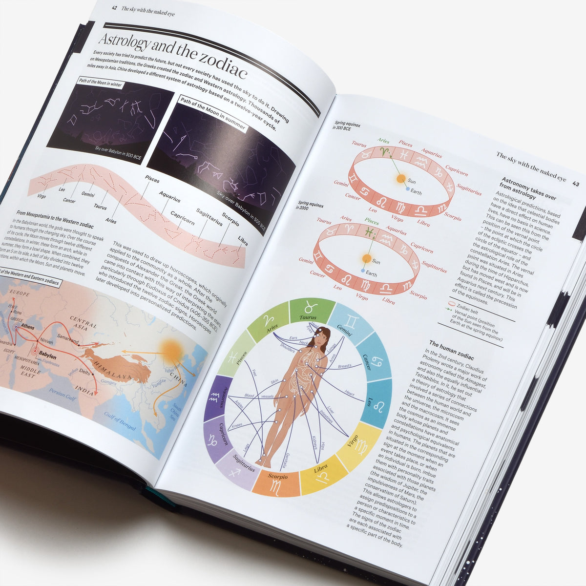 A History of the Sky in 300 Infographics