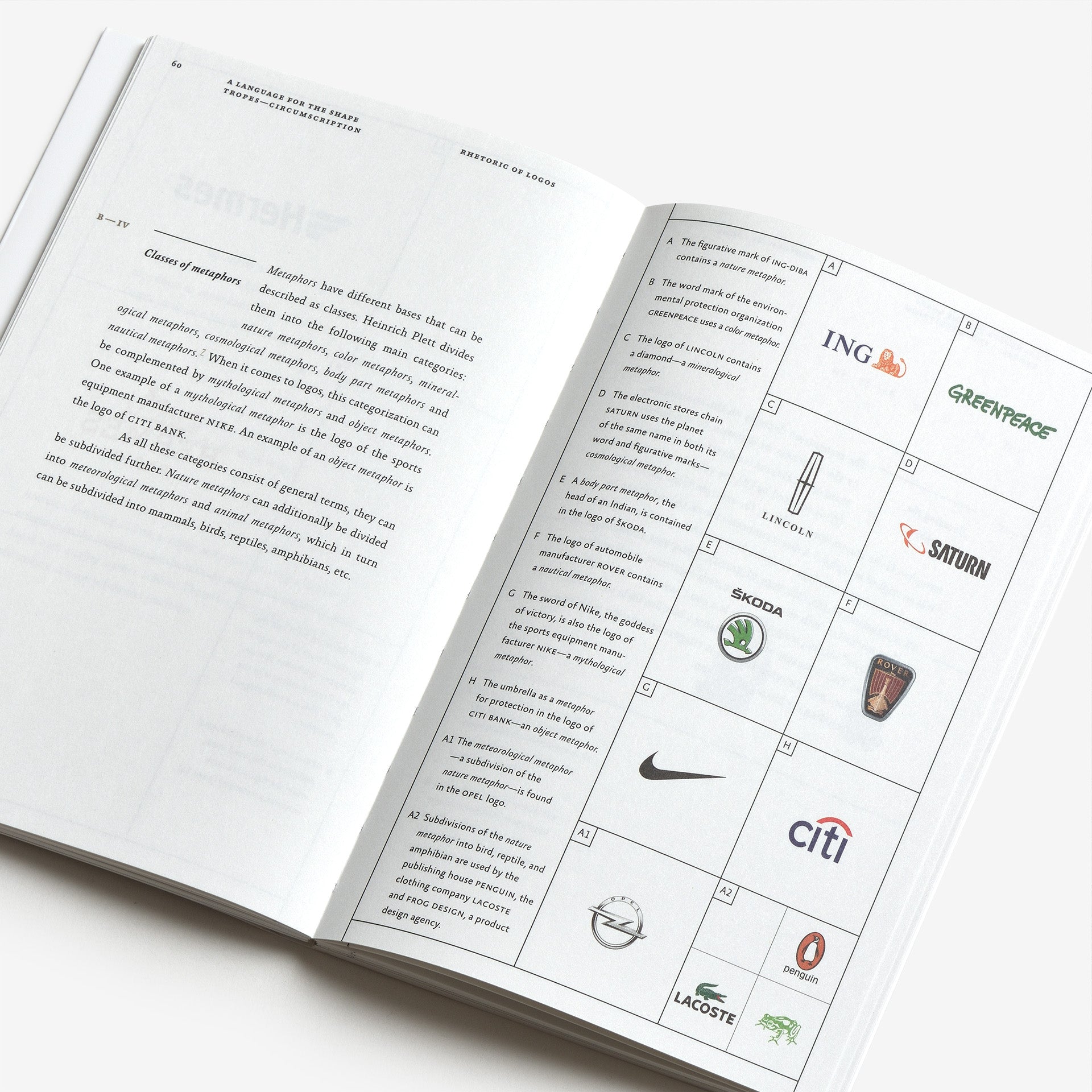 Rhetoric of Logos: A Primer for Visual Language | North East
