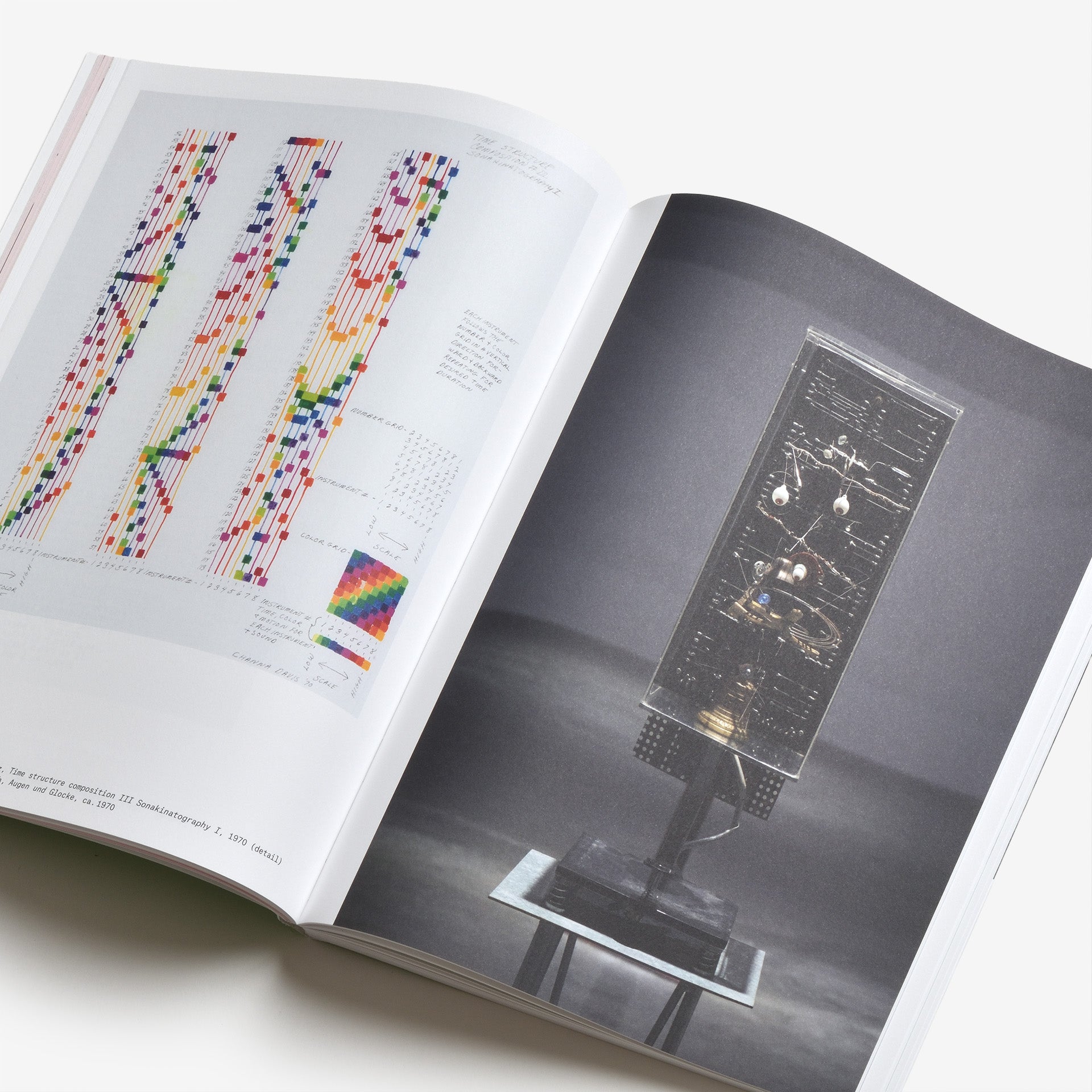 Radical Software: Women, Art & Computing 1960–1991