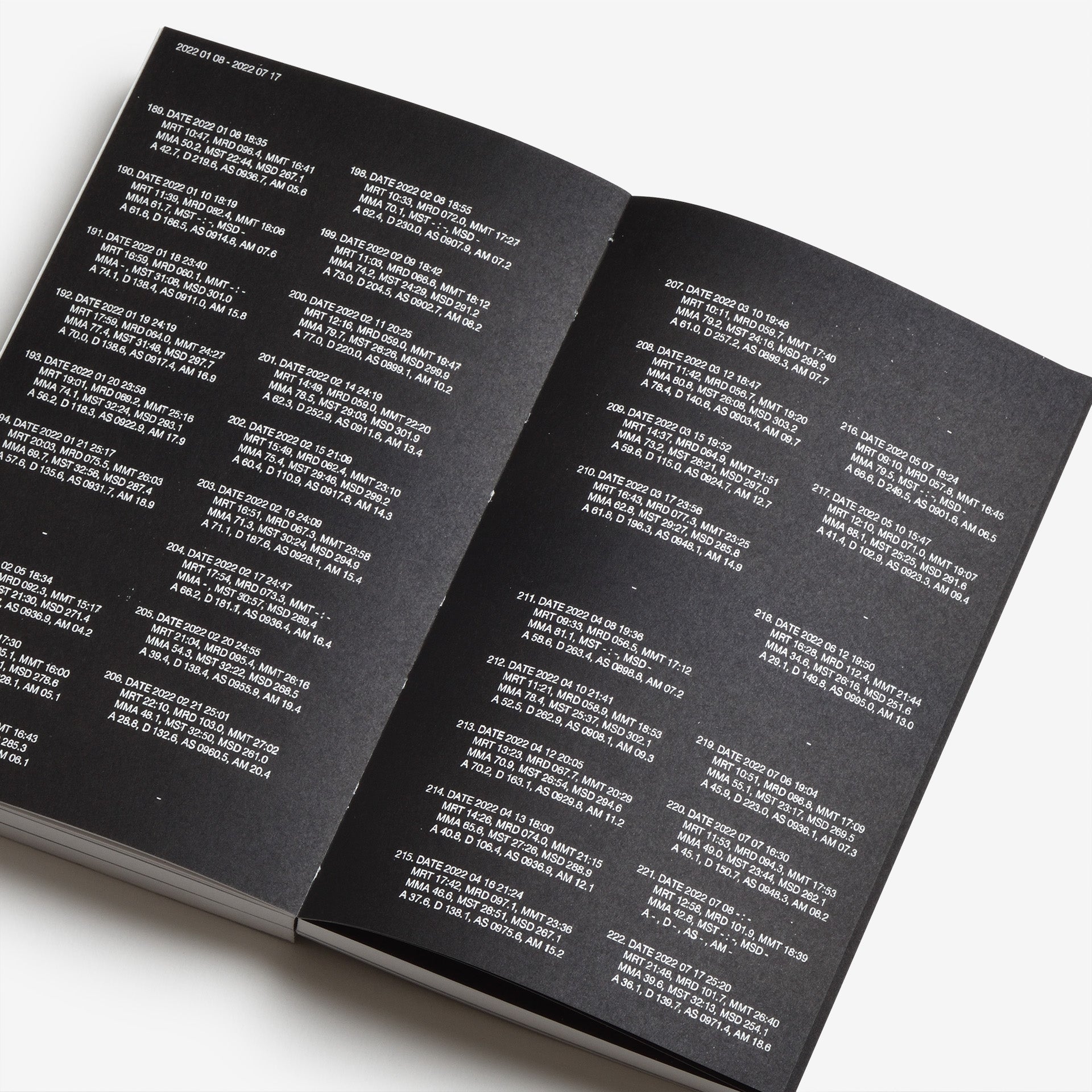 大町晃平: moon echo | North East