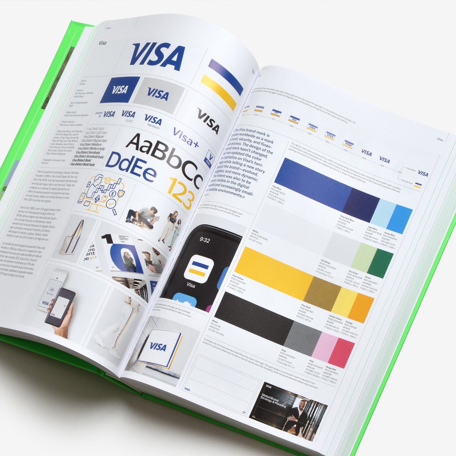 The Elements of Brand Design