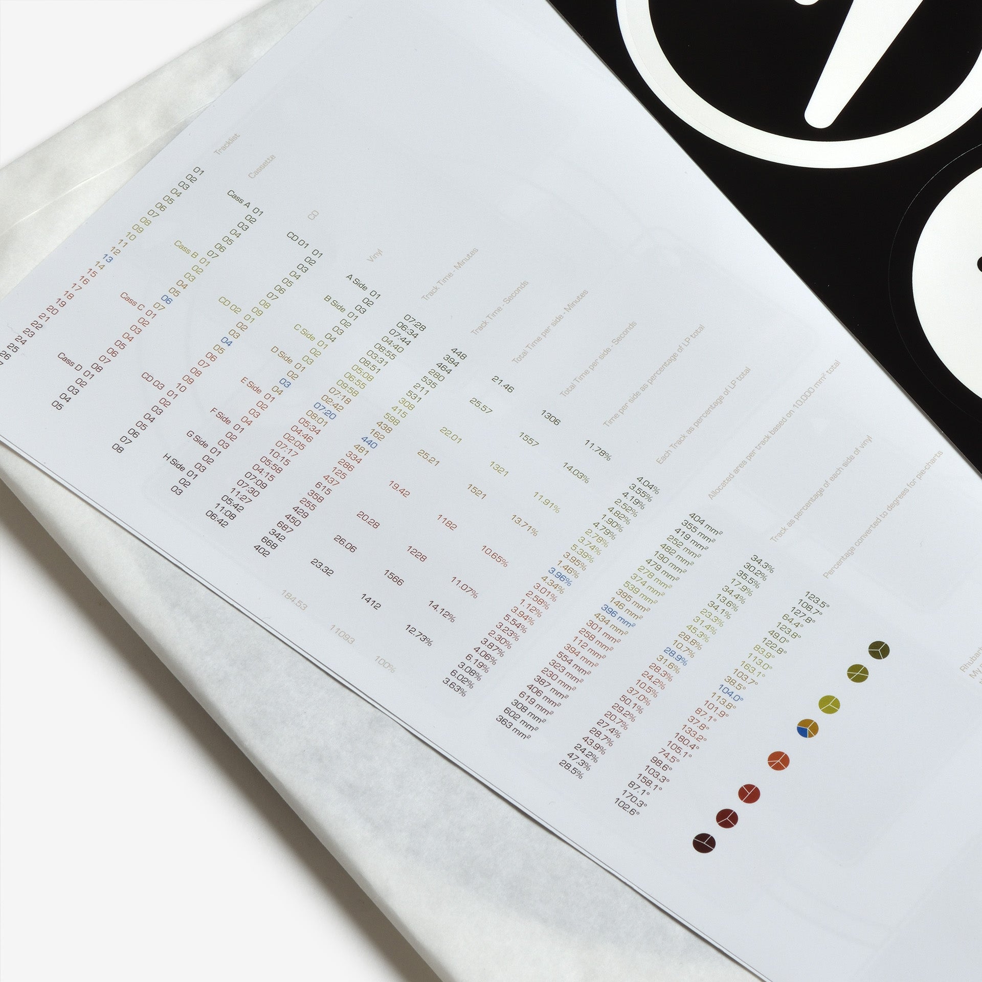 Aphex Twin: Selected Ambient Works Volume II (Expanded Edition)