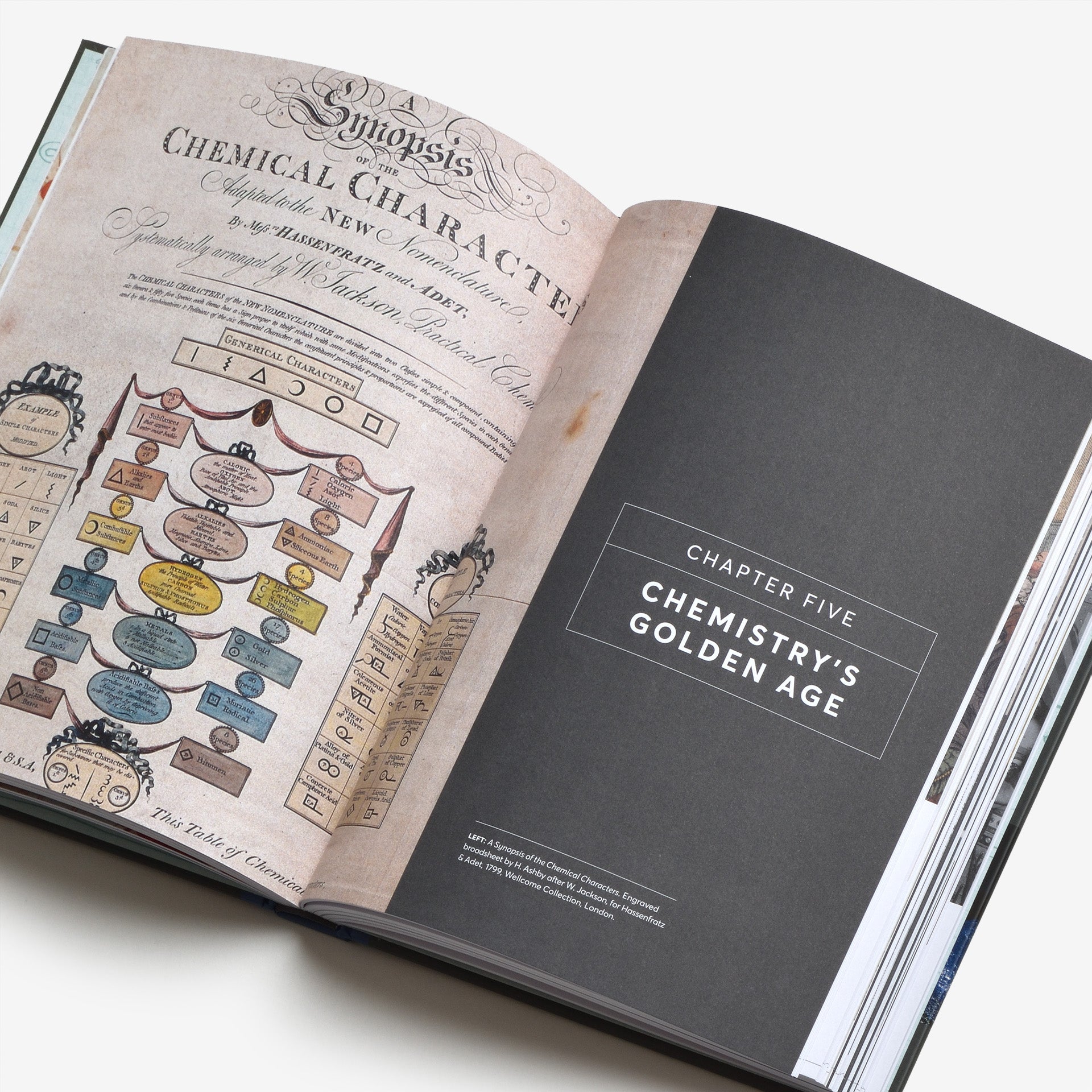 The Elements: A Visual History of Their Discovery | North East