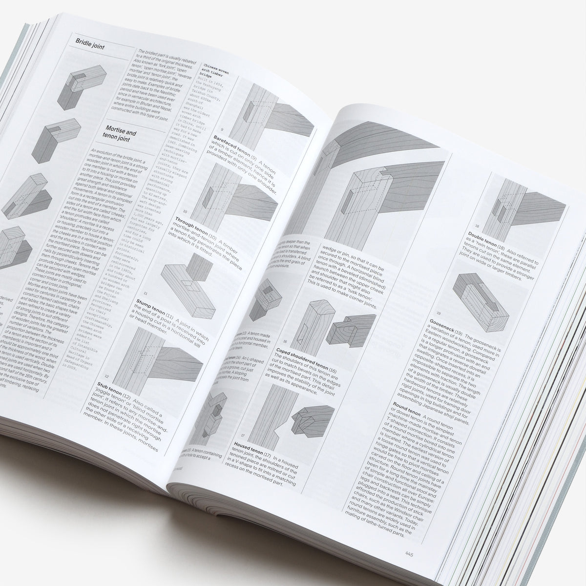 U-Joints: A Taxonomy of Connections
