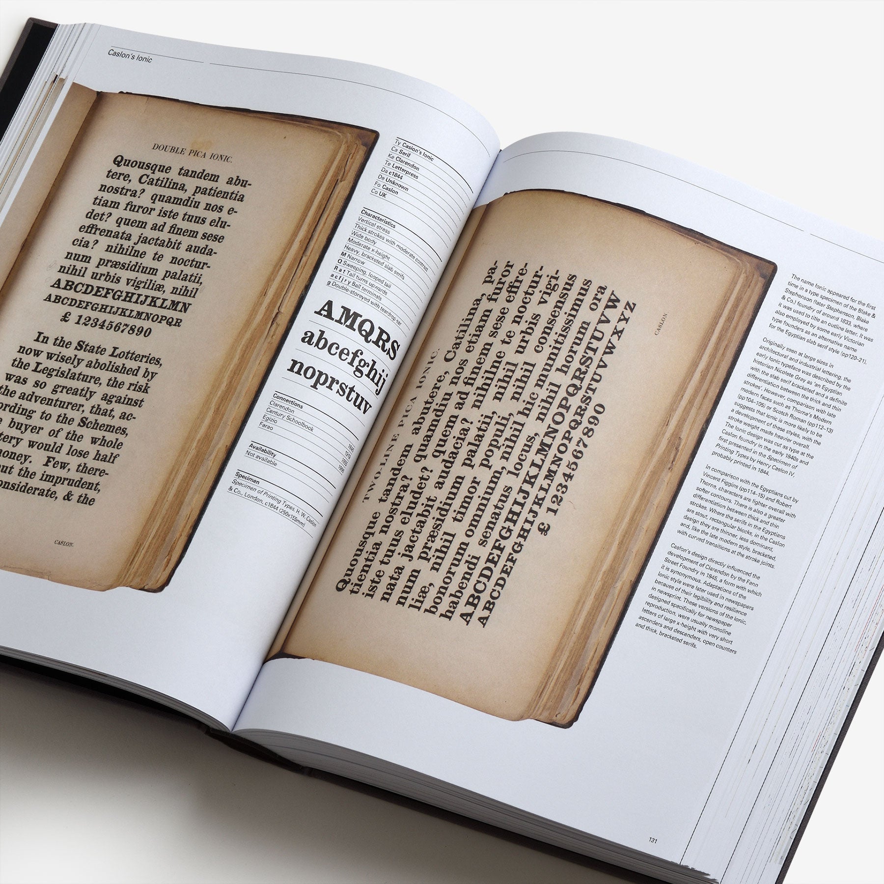 The Visual History of Type | North East