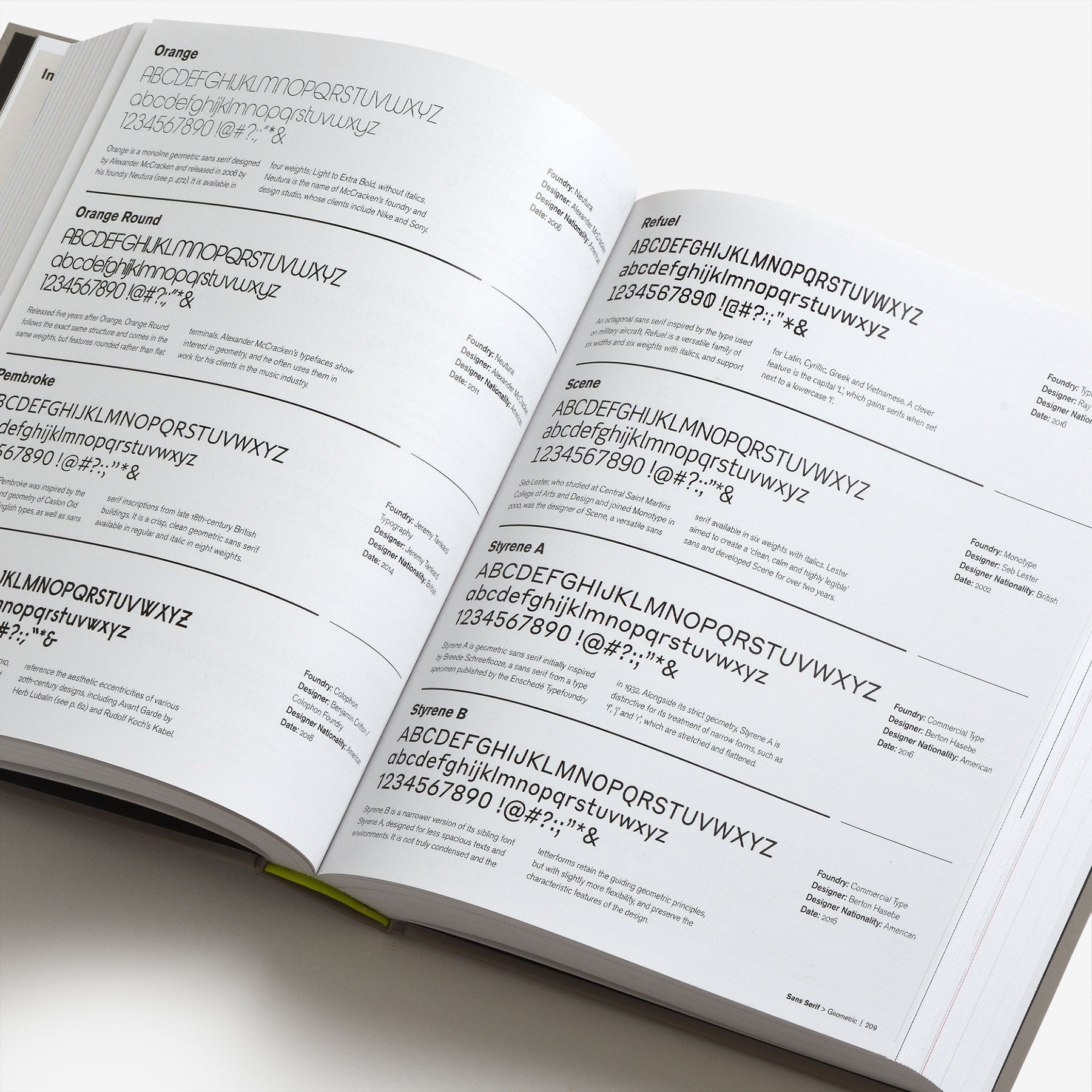 Type Directory