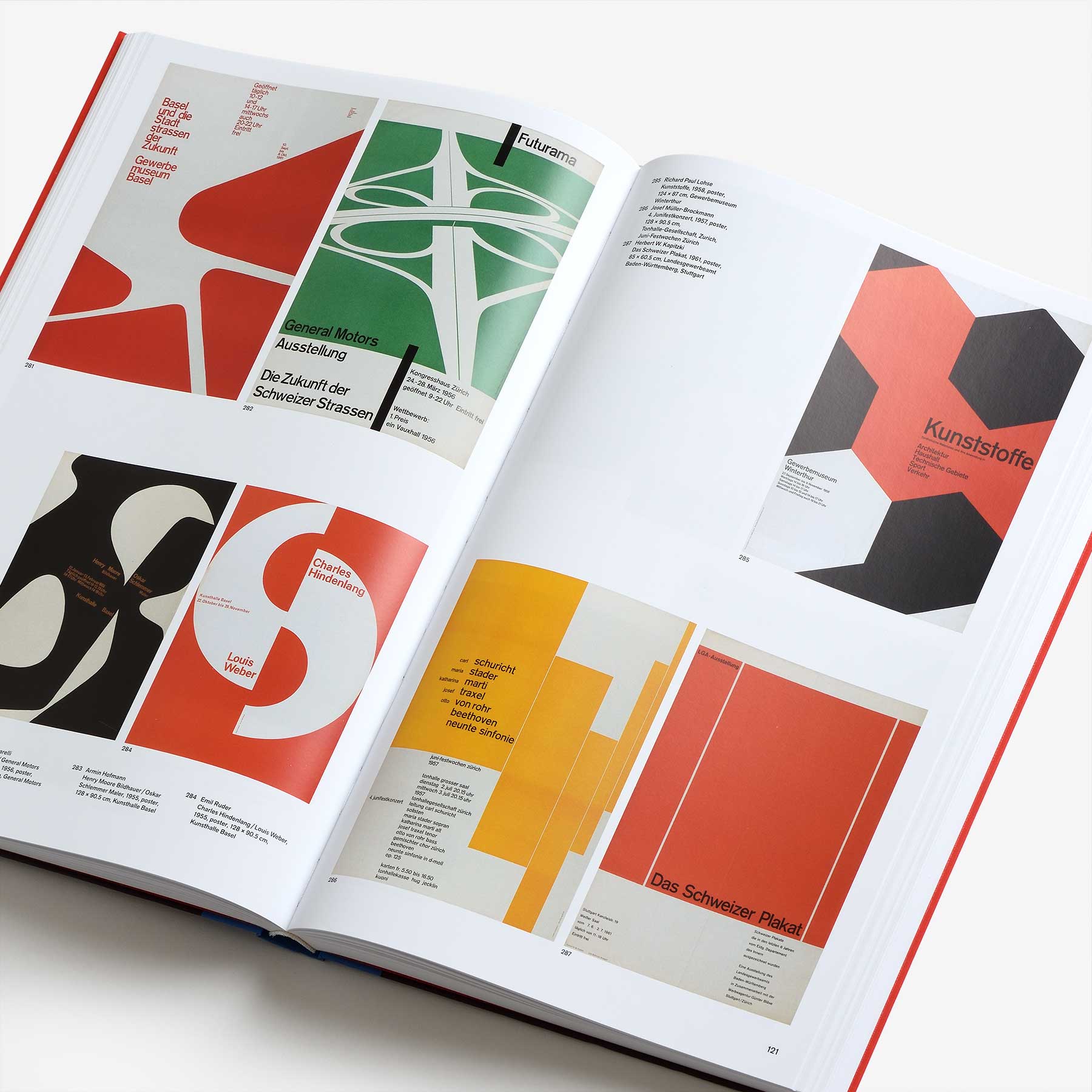 100 Years of Swiss Graphic Design