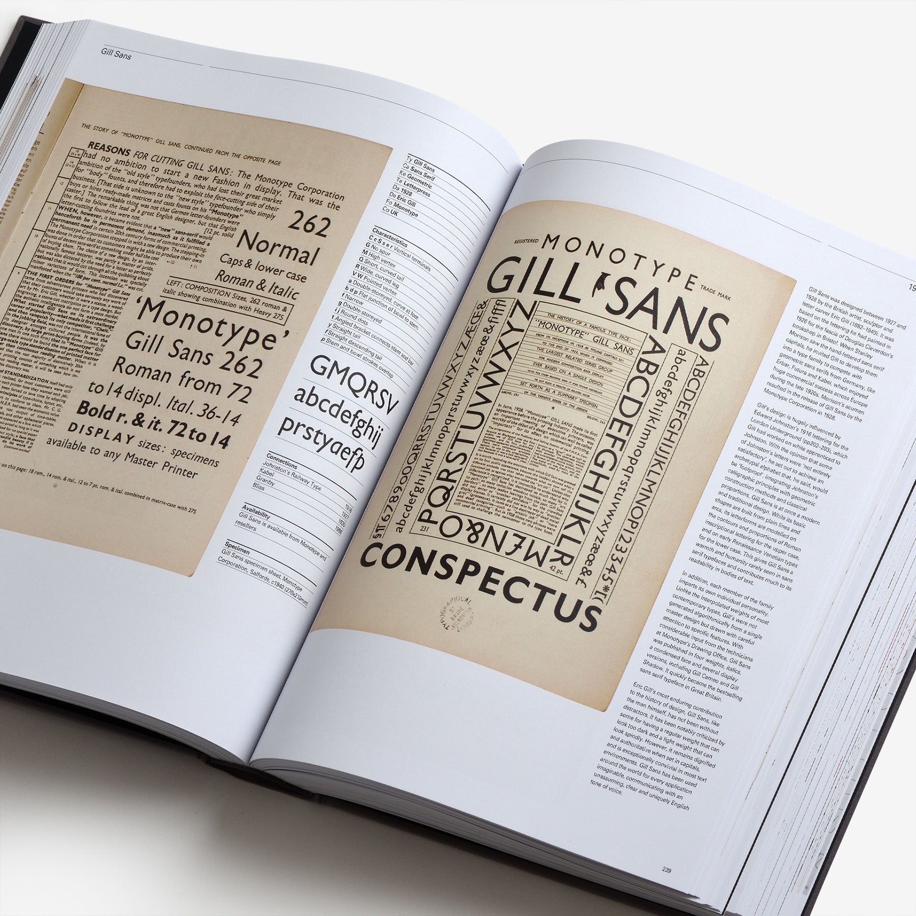 The Visual History of Type | North East