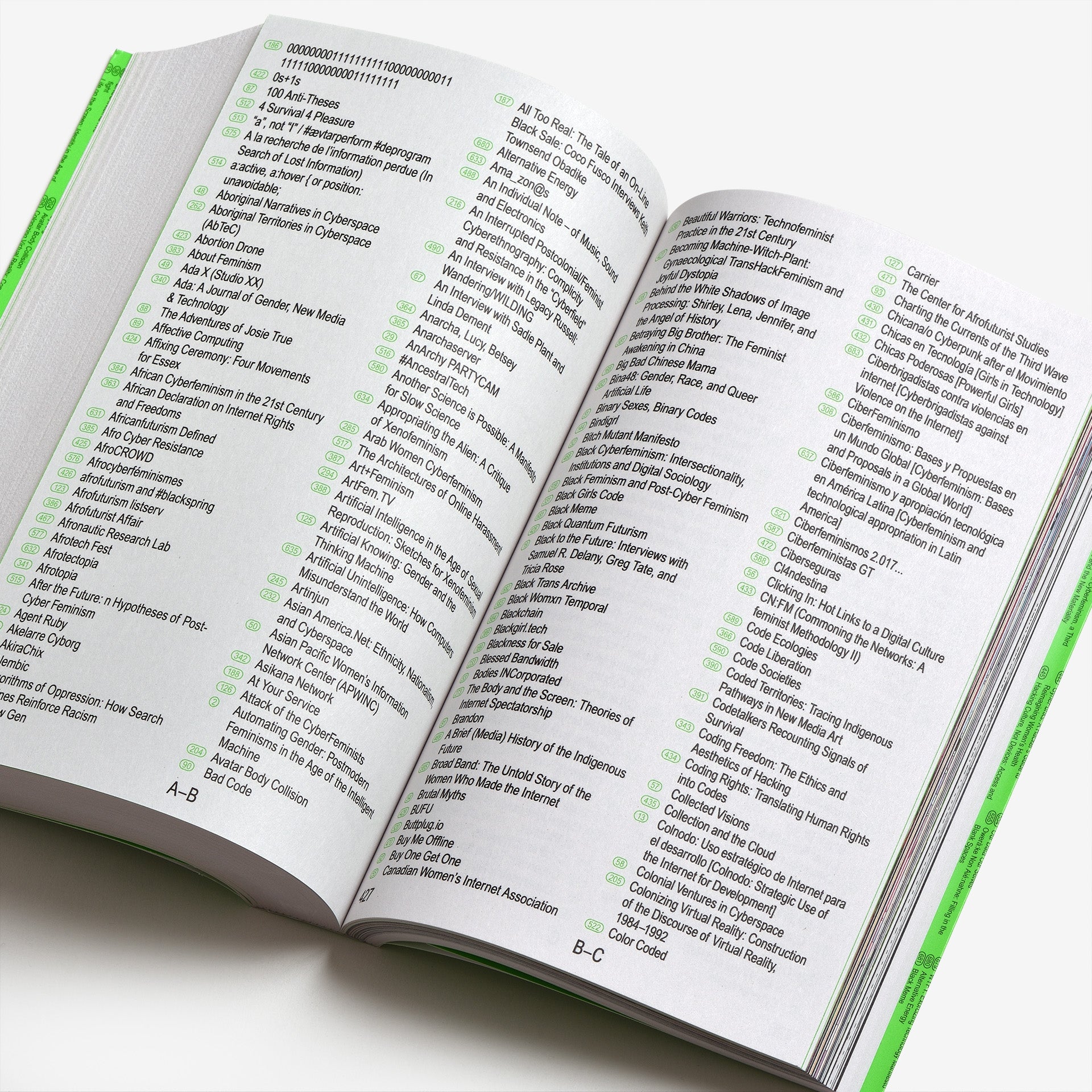 Cyberfeminism Index