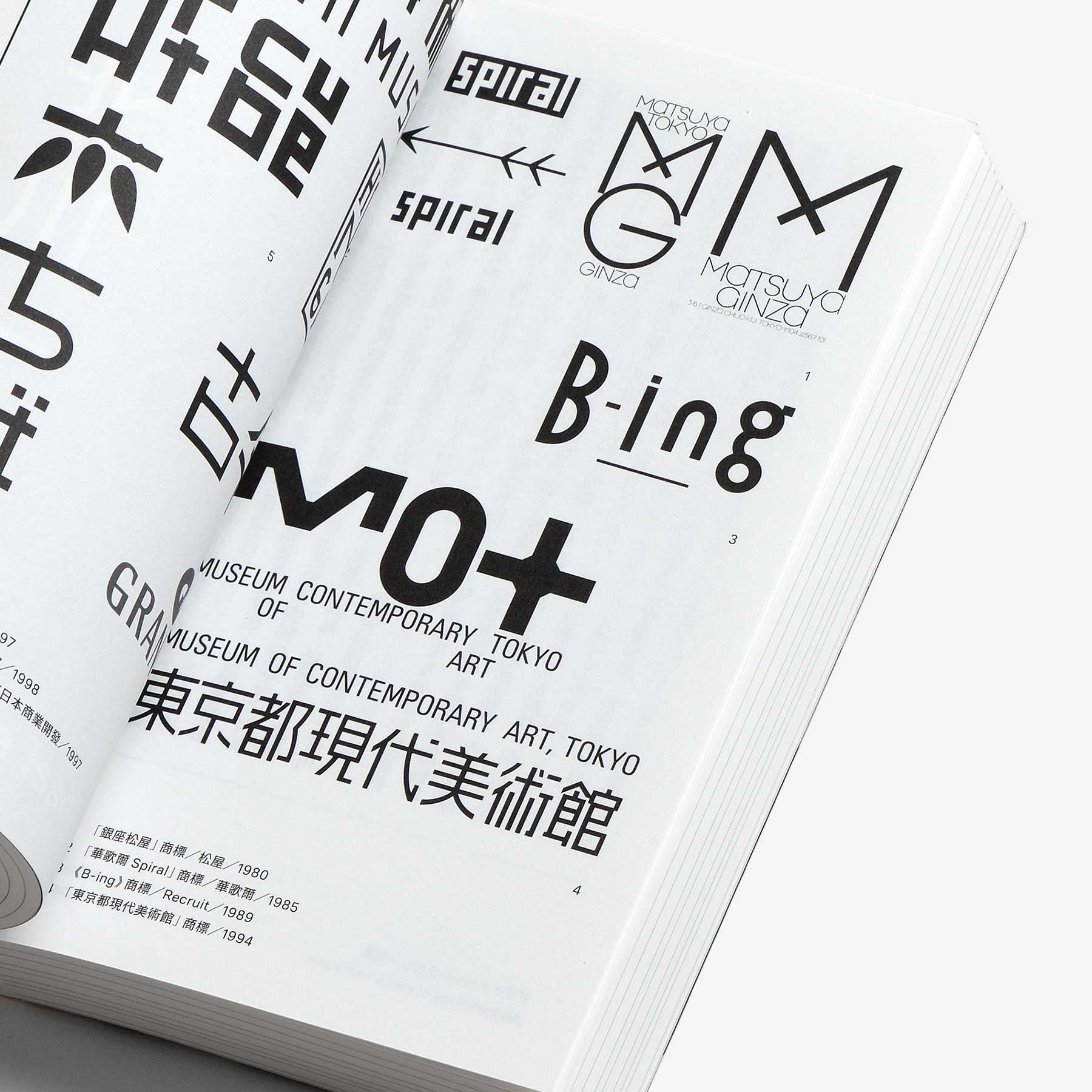 建構視覺文化的13人（グラフィック文化を築いた13人） | North East