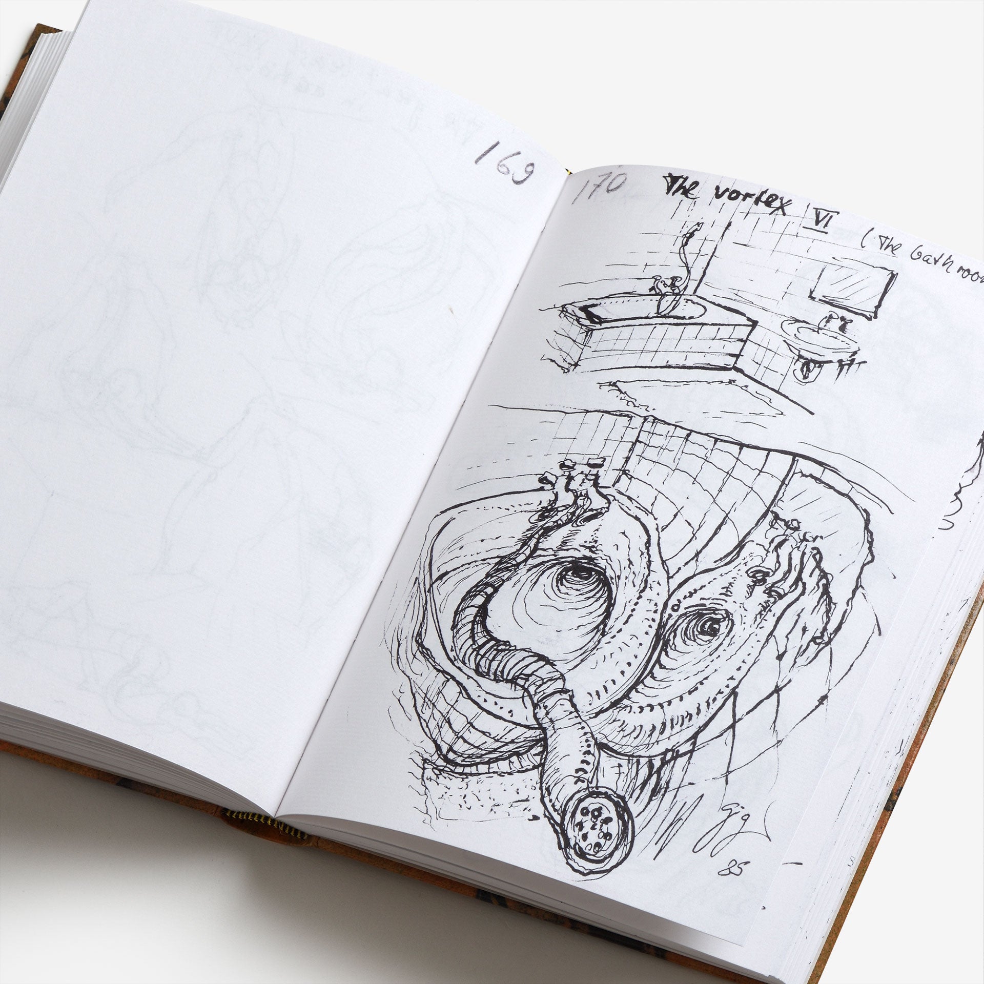5 – Poltergeist II: Drawings 1983–1985