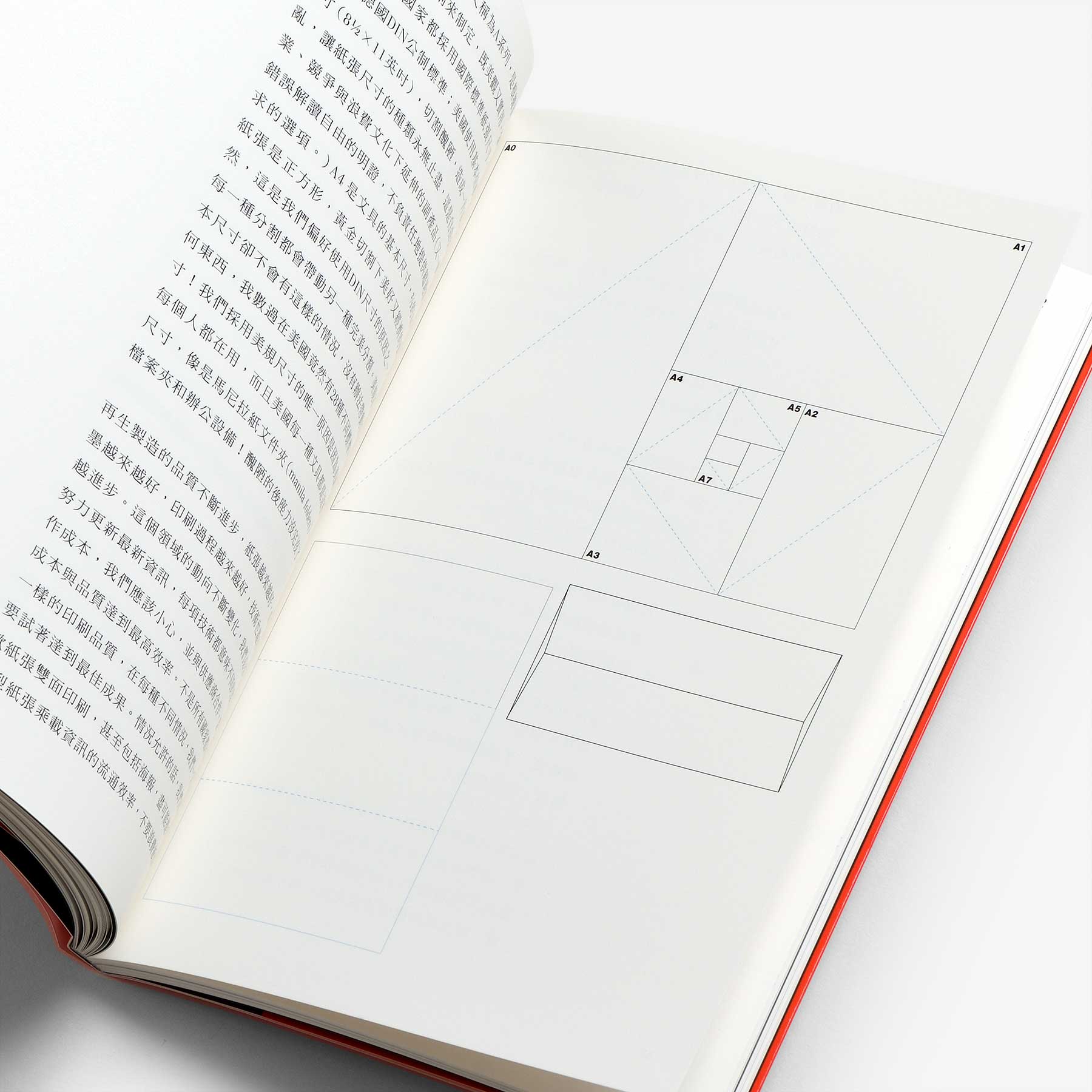 設計準則: Massimo Vignelli （The Vignelli Canon）